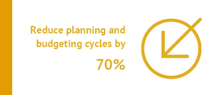 Reduce Planning Cycle