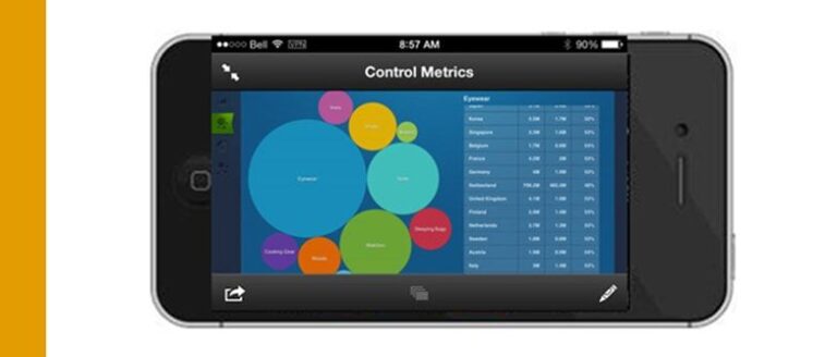 QMetrix reviews Cognos Active Reports