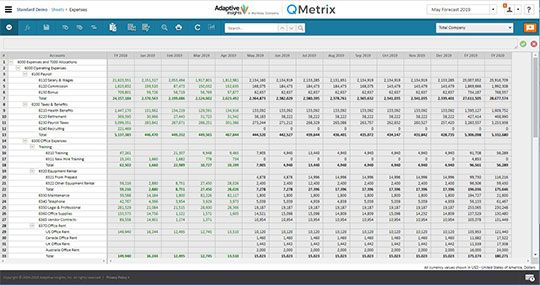 Adaptive Insights has an Excel like interface which is intuitive