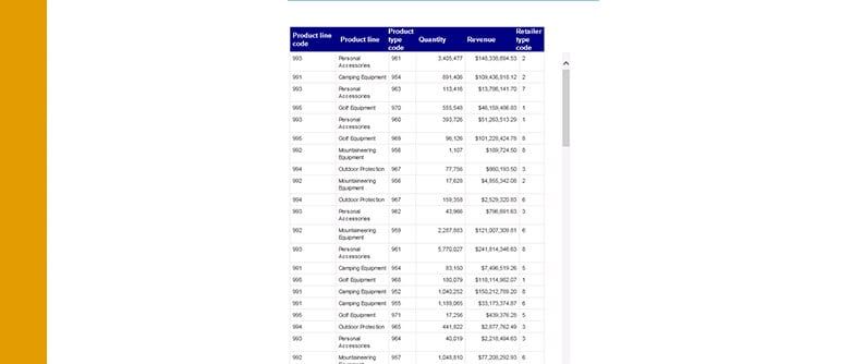 Cognos Freeze Panes 10