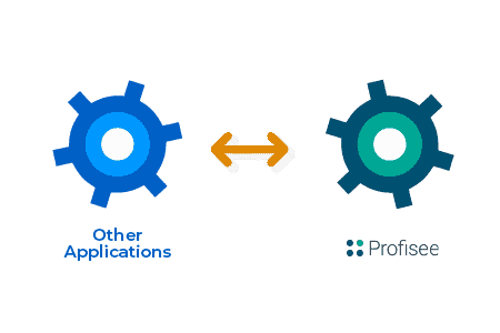 Profisee allows easy integration with other applications: Imagery showing two cogs interacting with each other