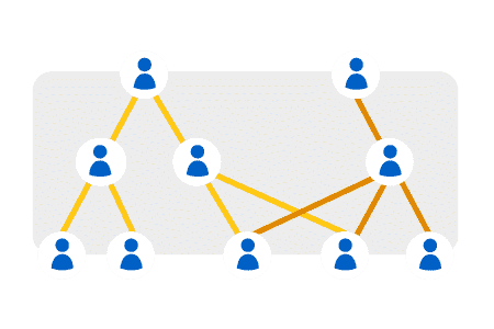 Profisee improves the data stewardship process through workflows: Imagery showing how workflows can be assigned to data stewards