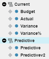 Planning Analytics dynamic static sets