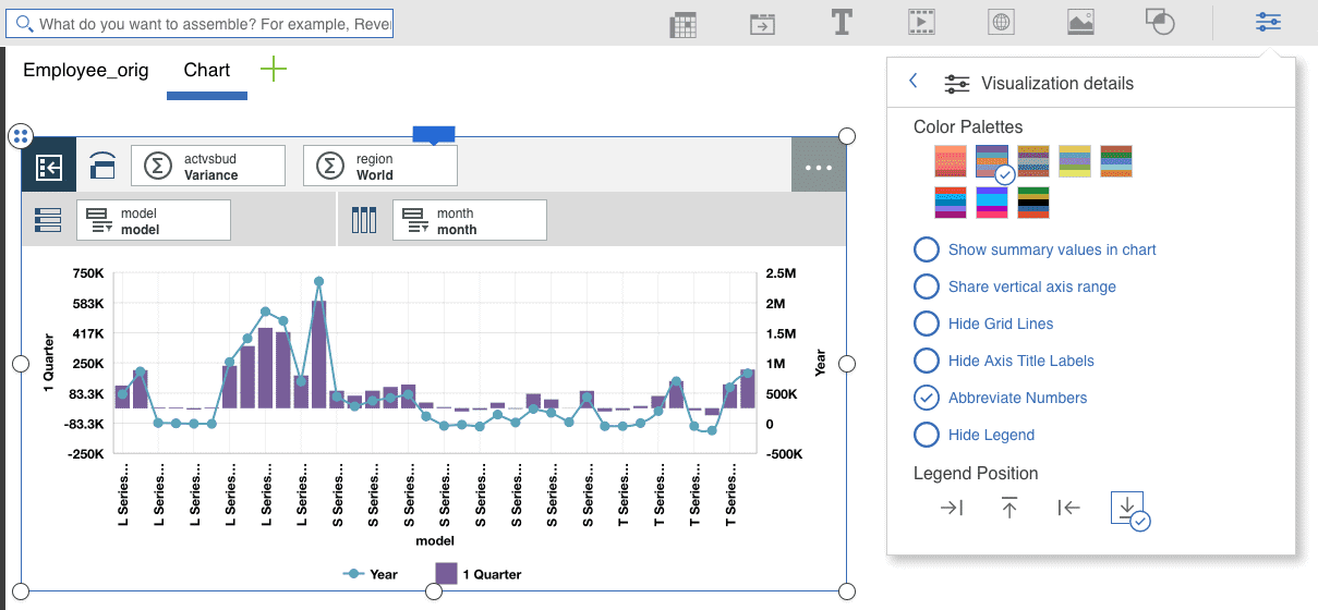 custom fonts charts planning analytics