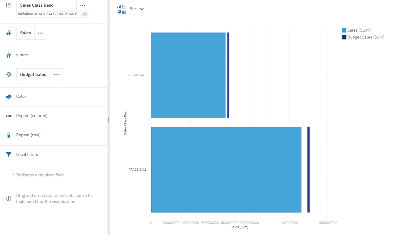 Use the Target data slot in bar and column visualisations