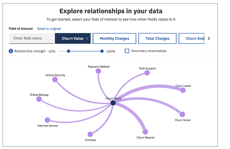 Explore only the primary relationships in your data by default