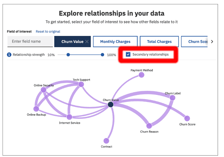 Explore primary and secondary relationships in your data