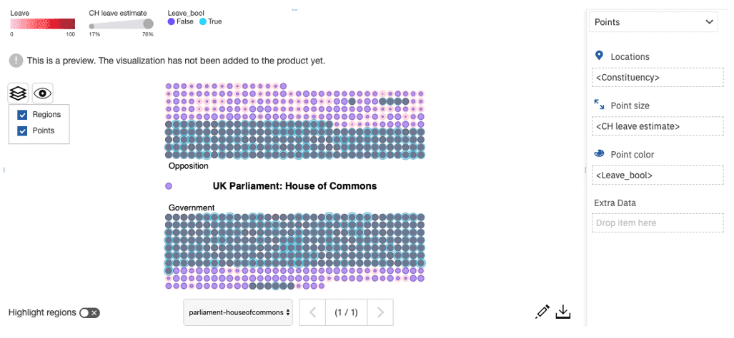 Example of schematics which are visualisations that can map data