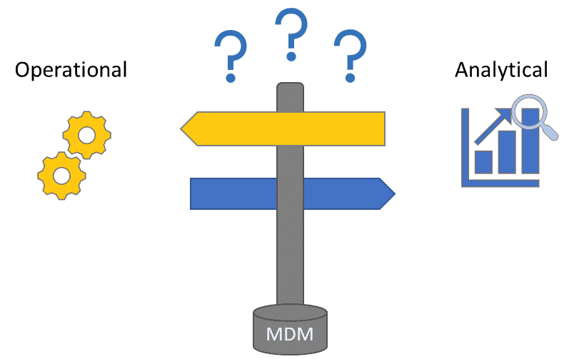 operational vs analytical mdm