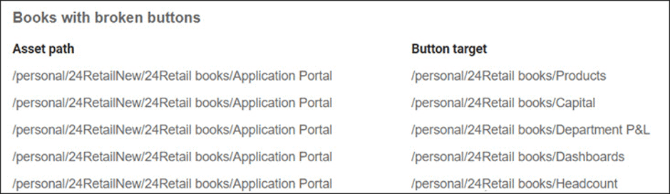 broken buttons planning analytics