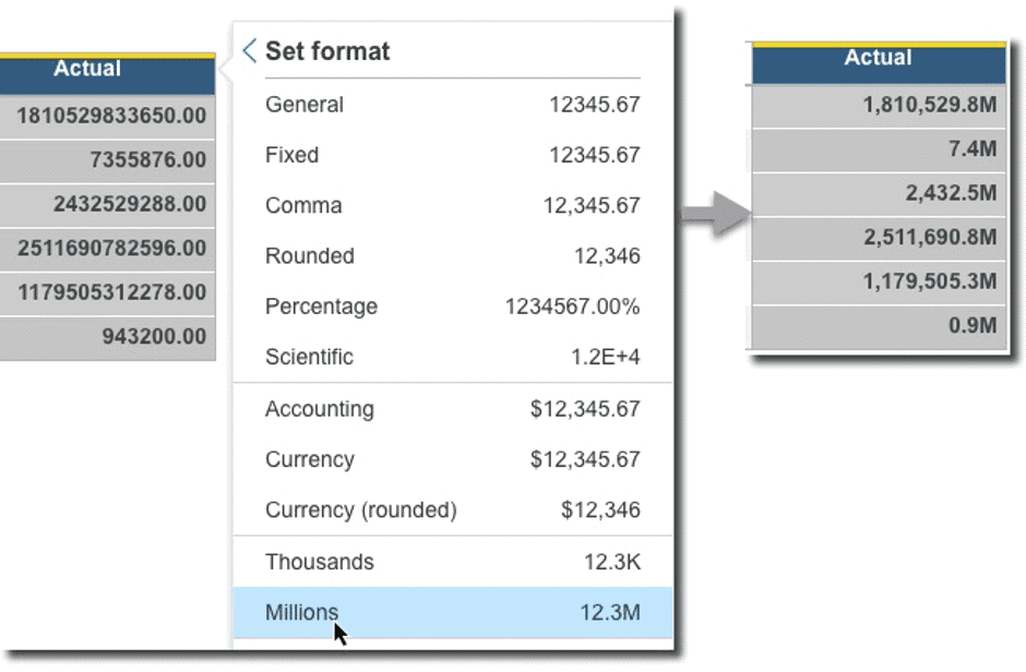 data format planning analytics