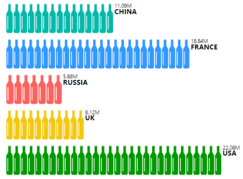 graphics in dashboards