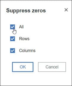 planning analytics suppress zeros