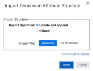 import dimension attribute structure