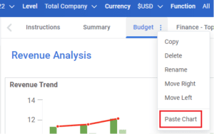 paste chart adaptive planning