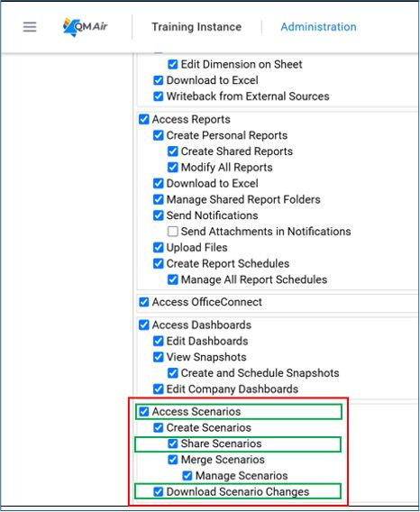 Check permission sets