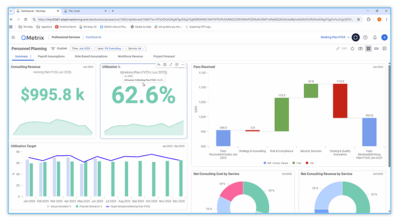 PBS Webinar Adaptive Planning demo dashboard