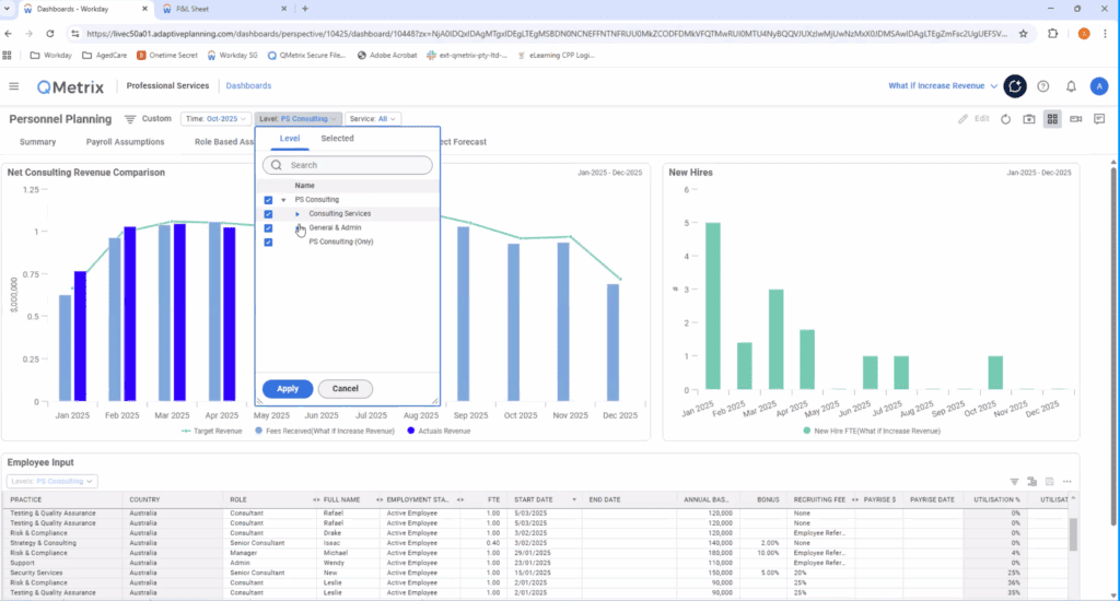 revenue planning adaptive
