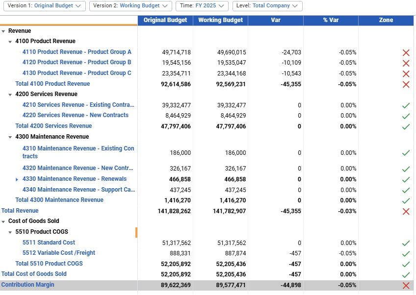Column Width is now wider