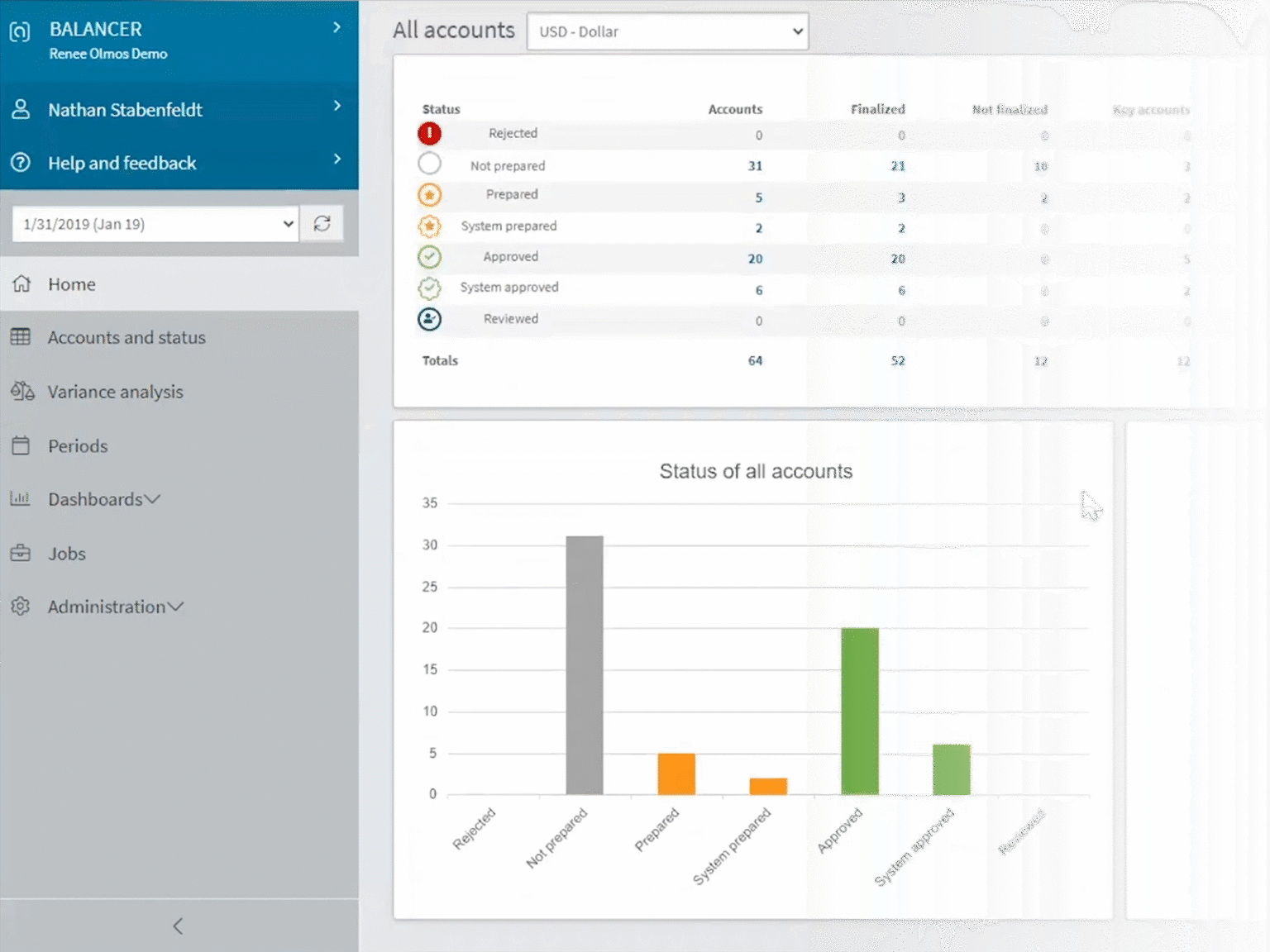 Adra by Trintech Financial Close & Automation Software | QMetrix