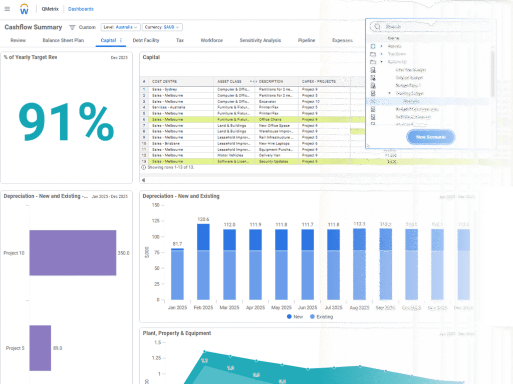 Workday Implementation Risk Workday Adaptive Planning Partner | QMetrix Implementation Experts