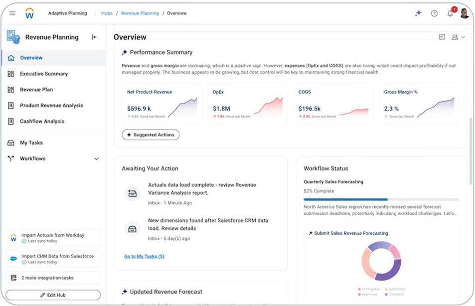01_Hubs_Adaptive-Planning-2026R1