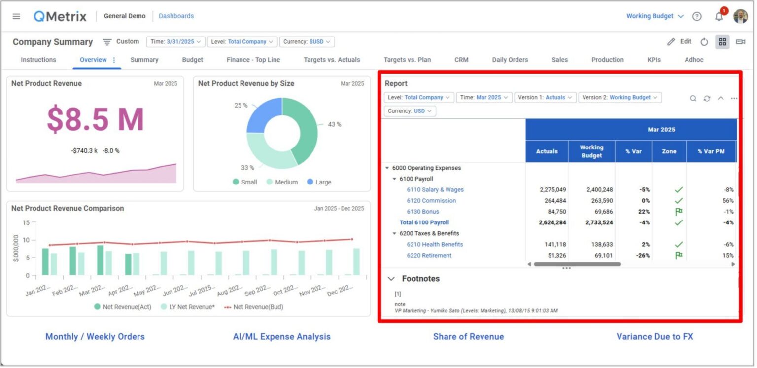 Workday Functional Review Workday Adaptive Planning Release 2025 R1 Release Review | QMetrix
