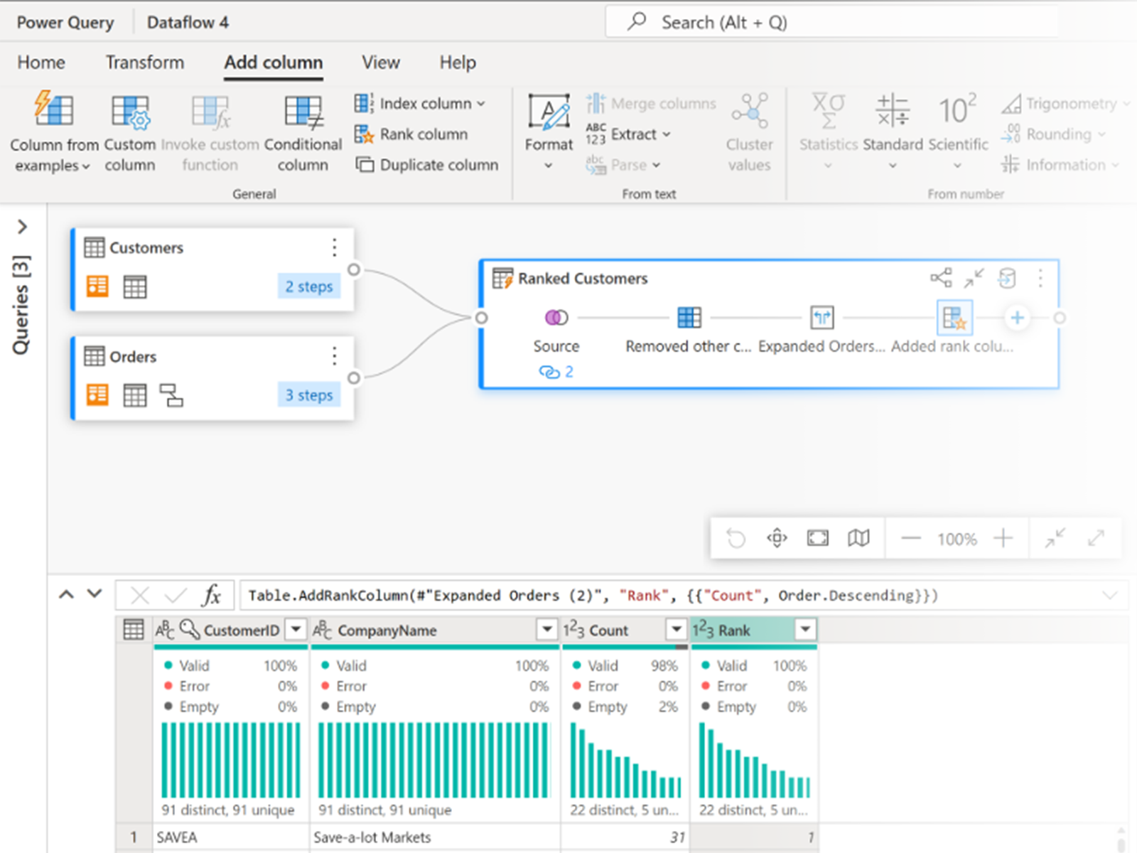 Microsoft Fabric dataflow screenshot