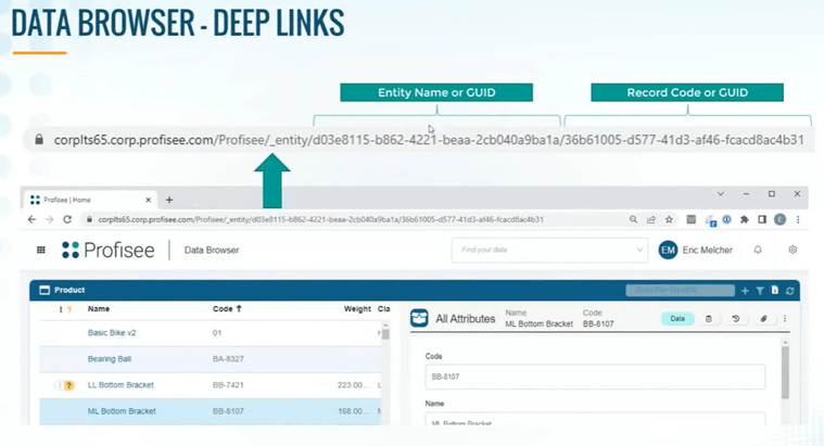 2023.1 - Data Browser Deep Links