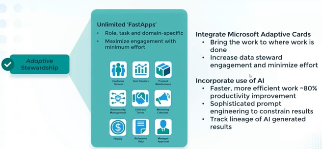 2023.2 - Adaptive Stewardship Capabilities