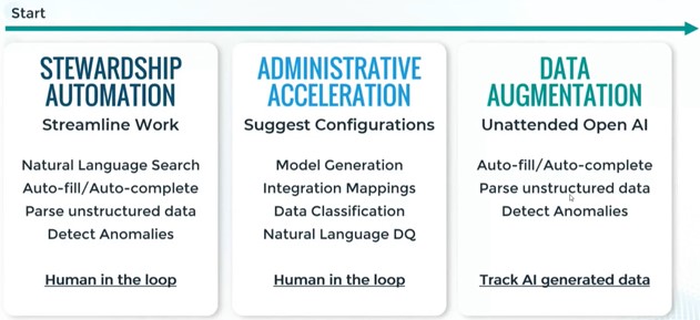 2023.2 - Azure Open AI Integration