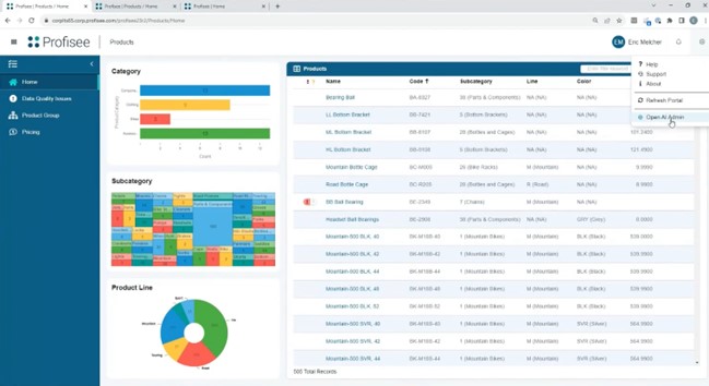2023.2 - Open AI Admin